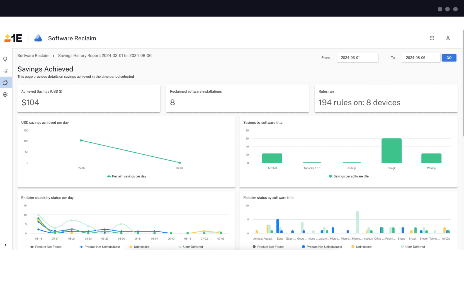 Software Reclaim - Savings Insights