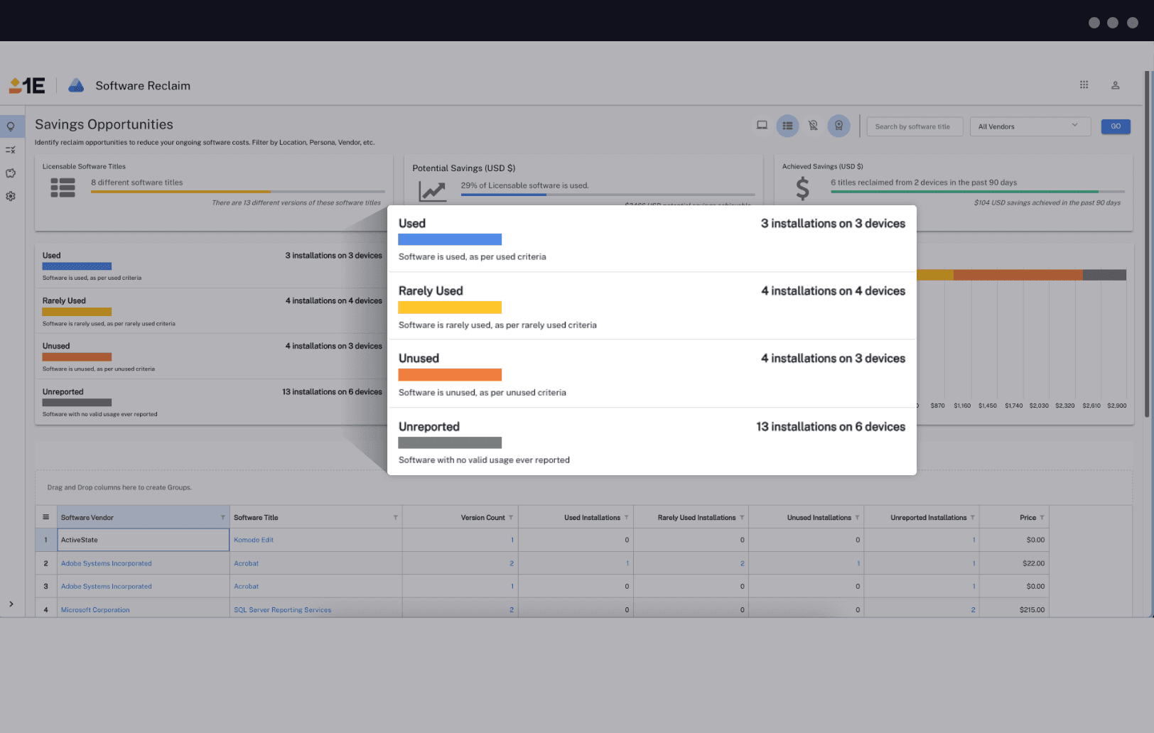Software Reclaim - Software Usage Status